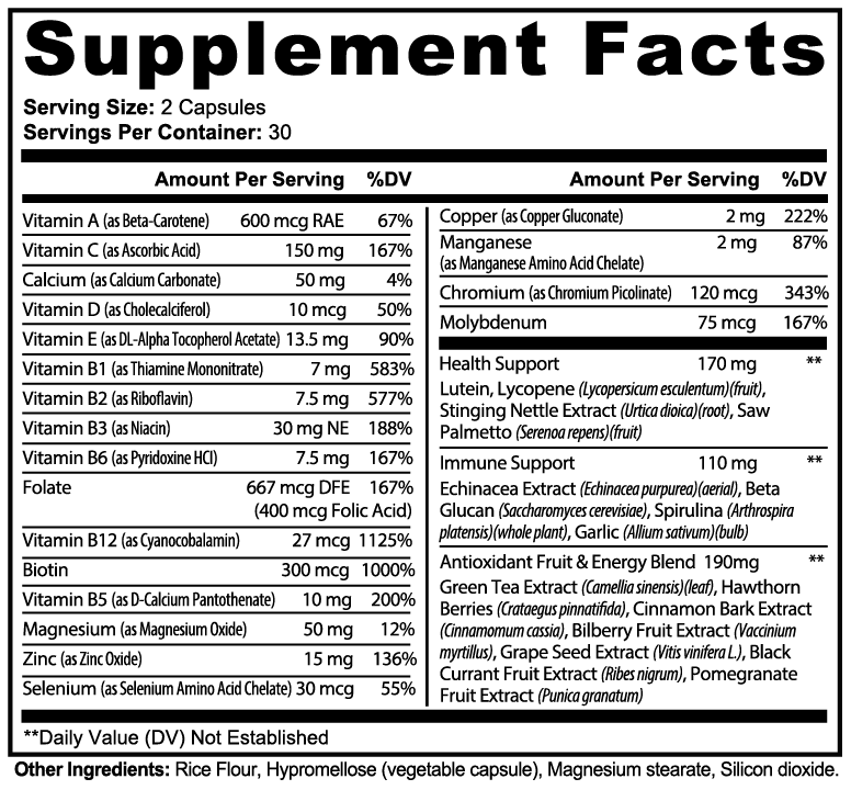 Complete Multivitamin (Core)
